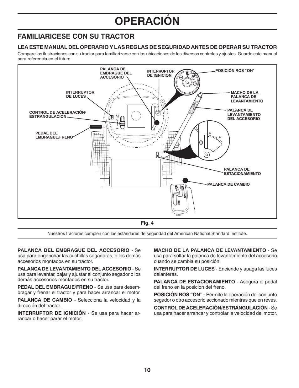 Operación, Familiaricese con su tractor | Poulan Pro PB19542LT LAWN TRACTOR User Manual | Page 38 / 56