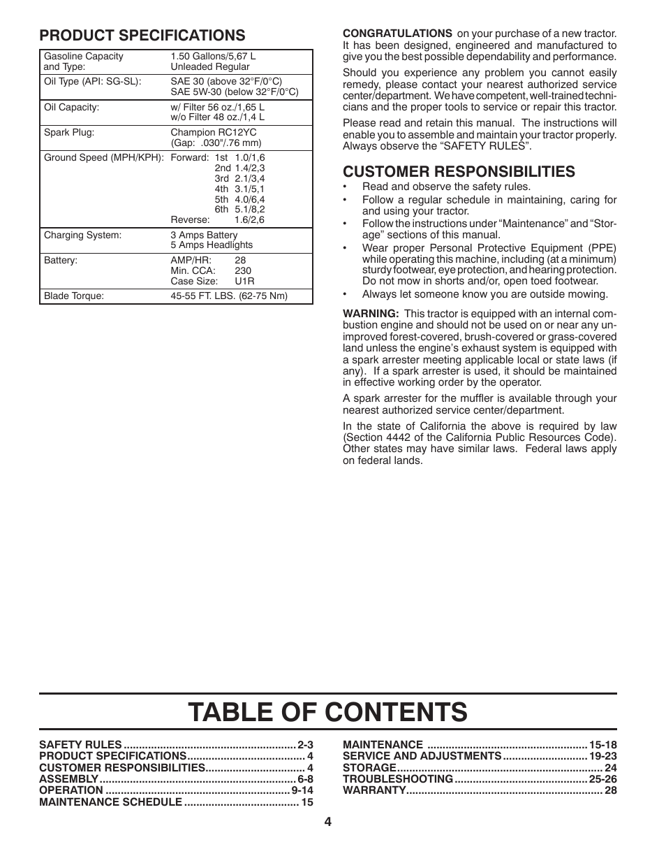 Poulan Pro PB19542LT LAWN TRACTOR User Manual | Page 4 / 56