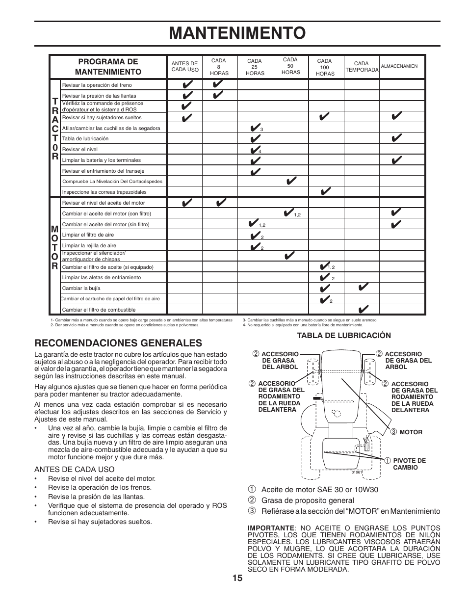 Mantenimento, Recomendaciones generales | Poulan Pro PB19542LT LAWN TRACTOR User Manual | Page 43 / 56