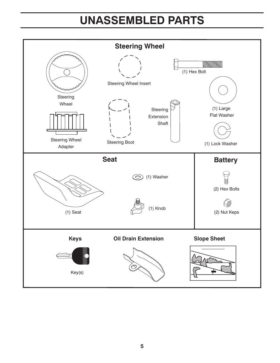 Unassembled parts, Steering wheel, Battery | Seat | Poulan Pro PB19542LT LAWN TRACTOR User Manual | Page 5 / 56