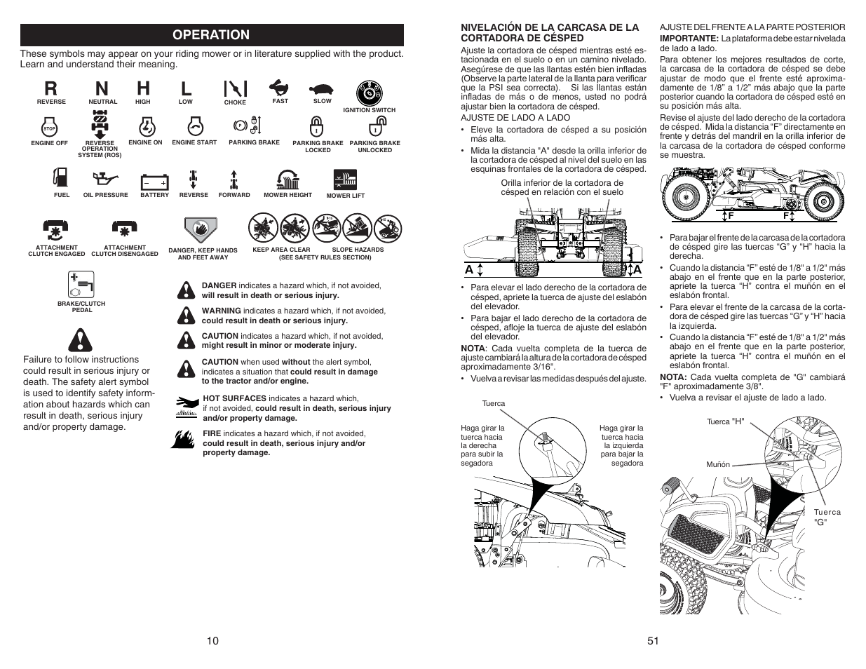 Operation | Poulan Pro PB38 LAWN TRACTOR User Manual | Page 10 / 30