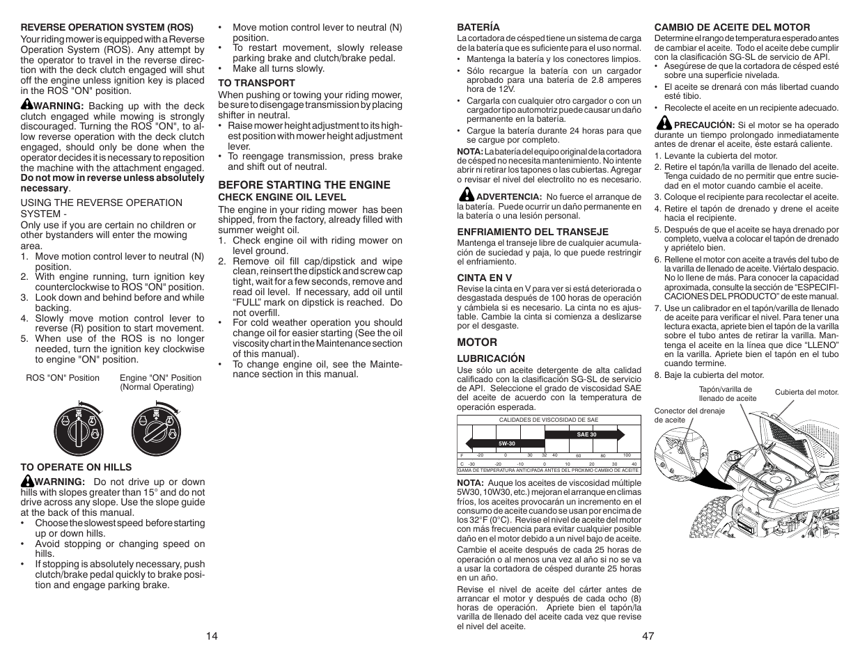 Poulan Pro PB38 LAWN TRACTOR User Manual | Page 14 / 30