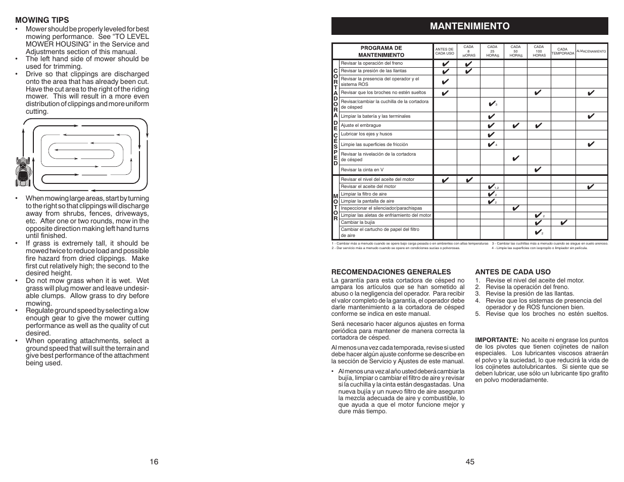 Mantenimiento, 16 mowing tips | Poulan Pro PB38 LAWN TRACTOR User Manual | Page 16 / 30