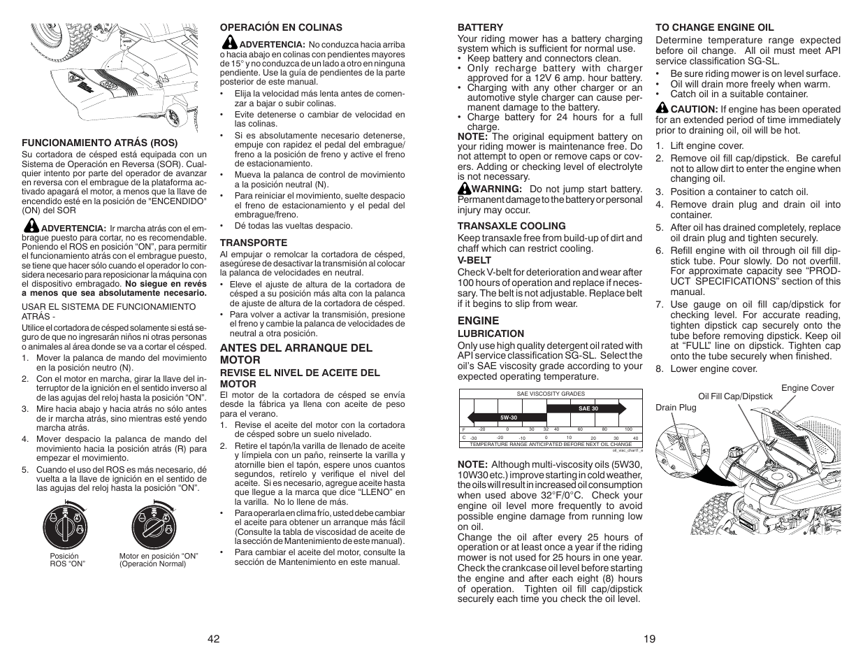 Poulan Pro PB38 LAWN TRACTOR User Manual | Page 19 / 30