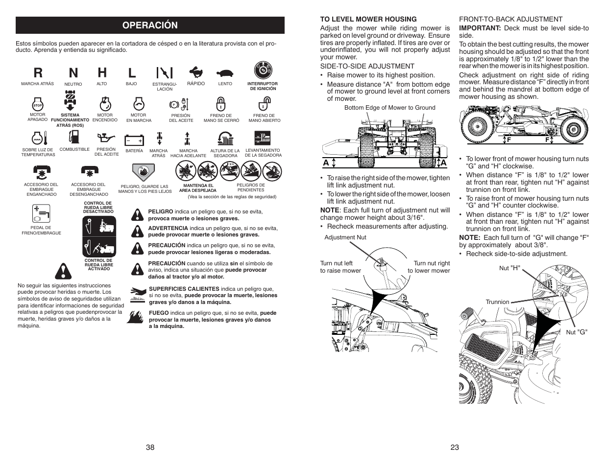 Operación | Poulan Pro PB38 LAWN TRACTOR User Manual | Page 23 / 30