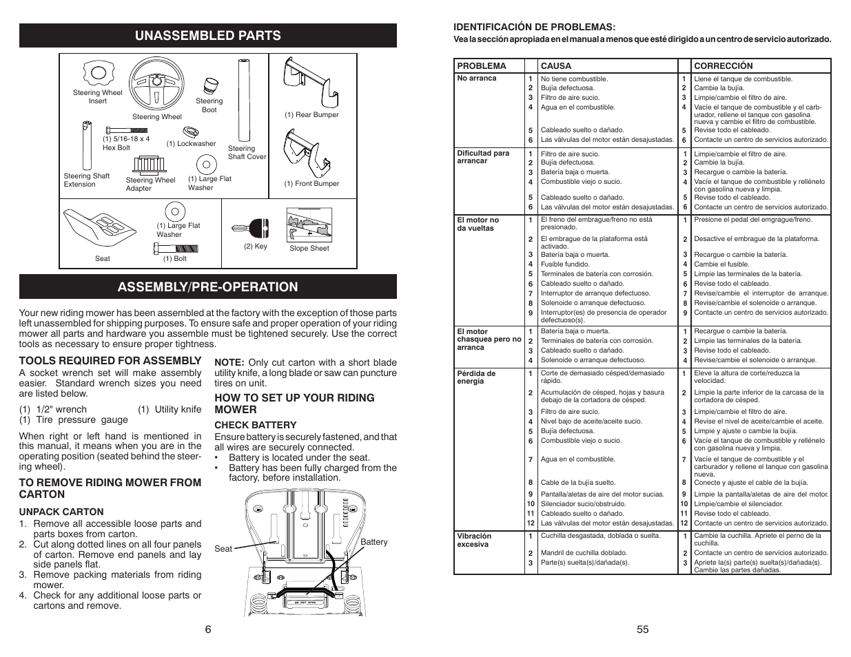 Unassembled parts assembly/pre-operation, Tools required for assembly, How to set up your riding mower | Poulan Pro PB38 LAWN TRACTOR User Manual | Page 6 / 30