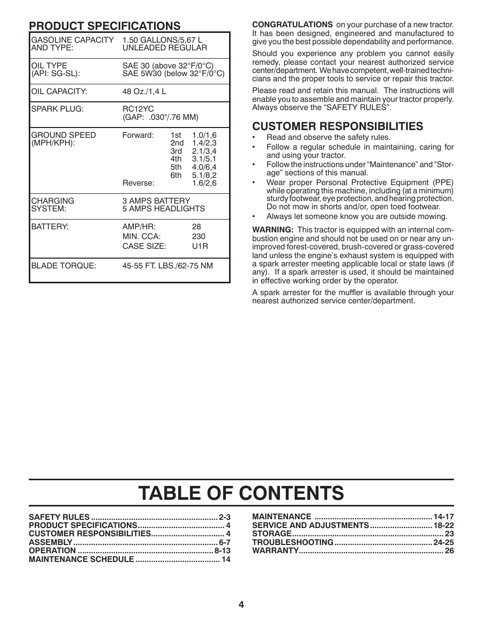 Poulan Pro PO14538LT LAWN TRACTOR User Manual | Page 4 / 28