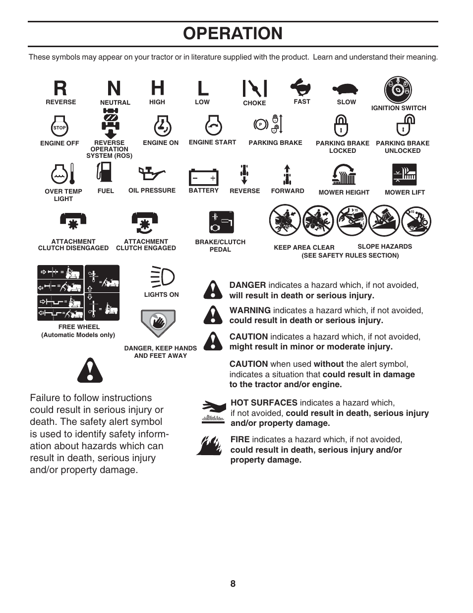 Operation | Poulan Pro PO14538LT LAWN TRACTOR User Manual | Page 8 / 28