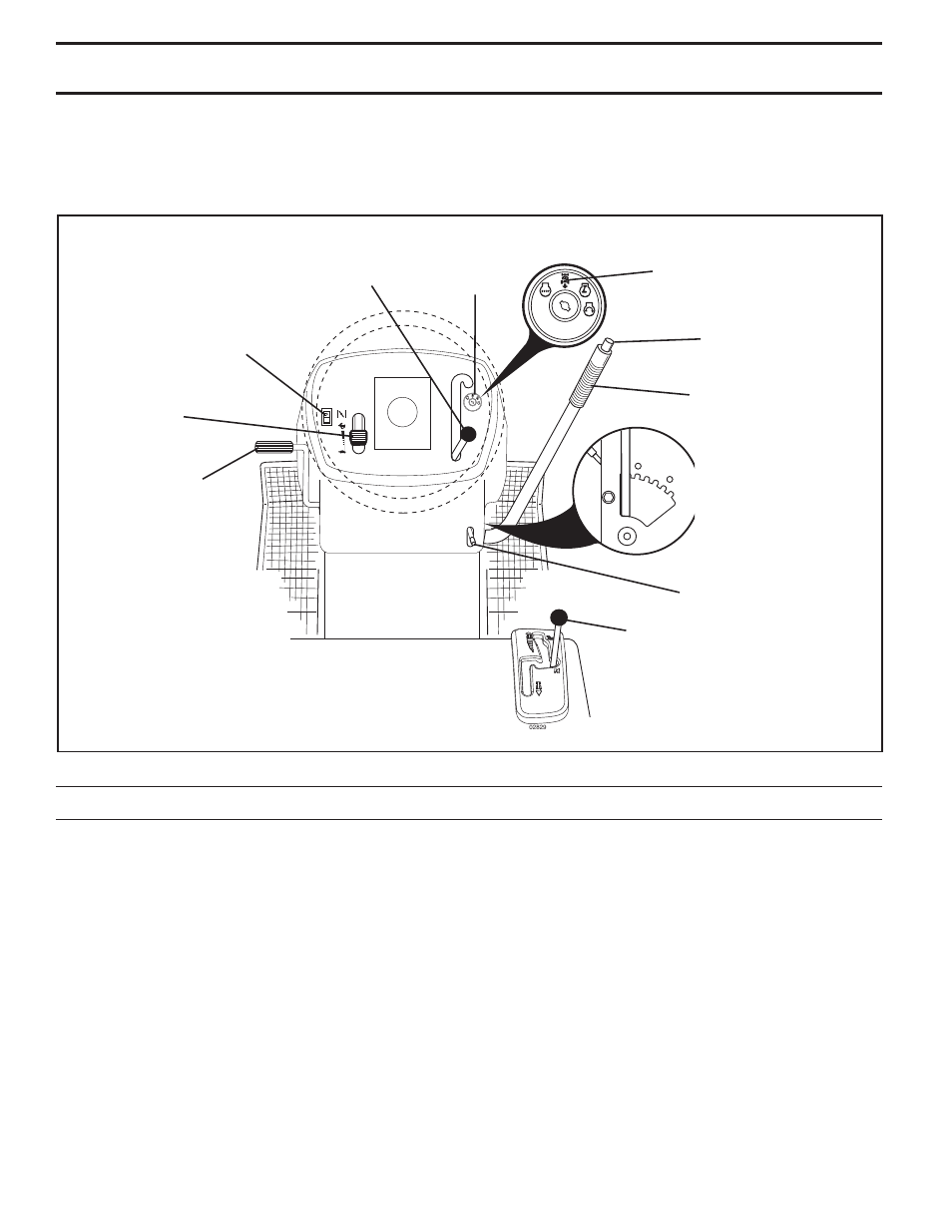 Operation, Know your tractor | Poulan Pro PB19542LT LAWN TRACTOR User Manual | Page 10 / 28