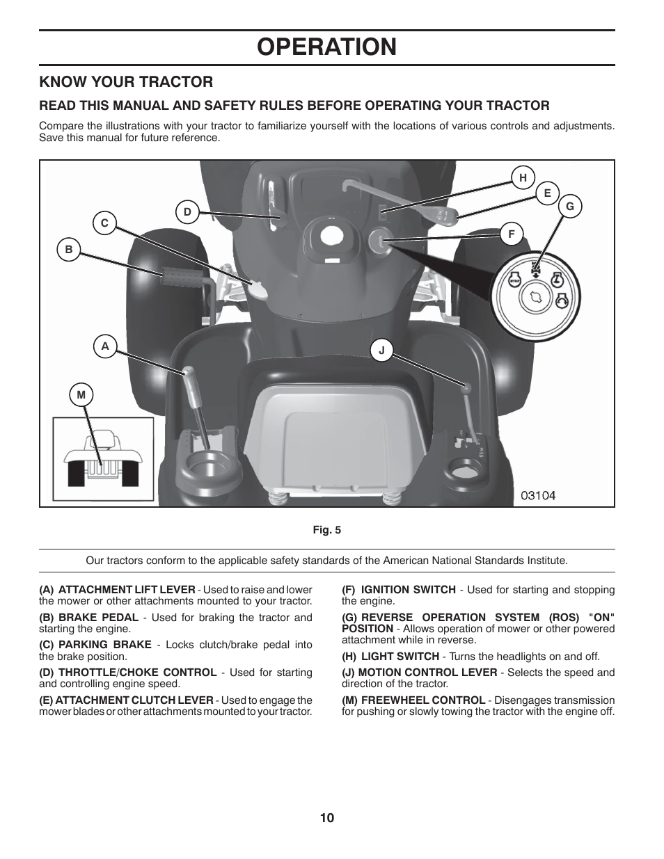 Operation, Know your tractor | Poulan Pro PB175A42LT LAWN TRACTOR User Manual | Page 10 / 30