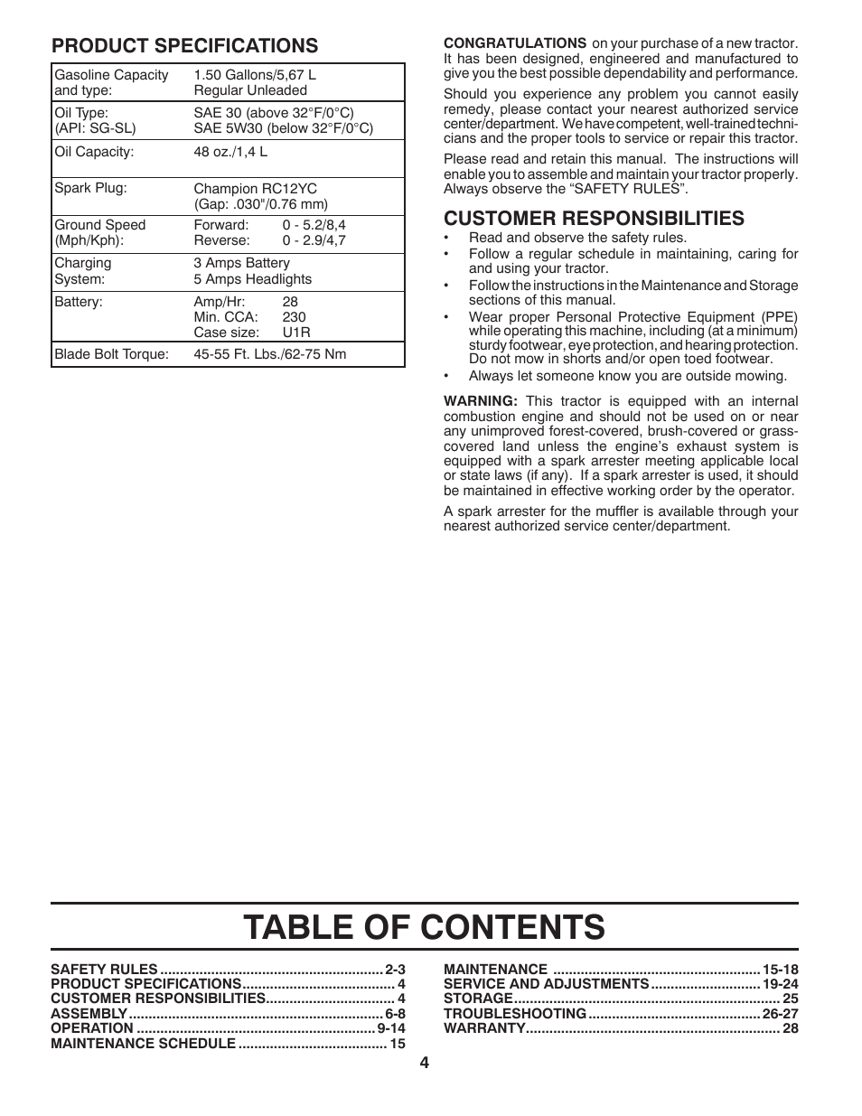 Poulan Pro PB175A42LT LAWN TRACTOR User Manual | Page 4 / 30