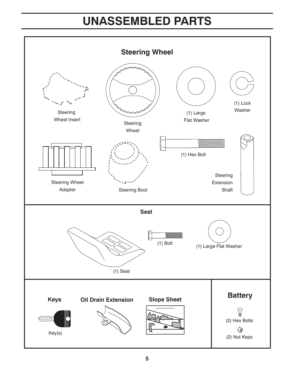 Unassembled parts, Steering wheel, Battery | Poulan Pro PB175A42LT LAWN TRACTOR User Manual | Page 5 / 30