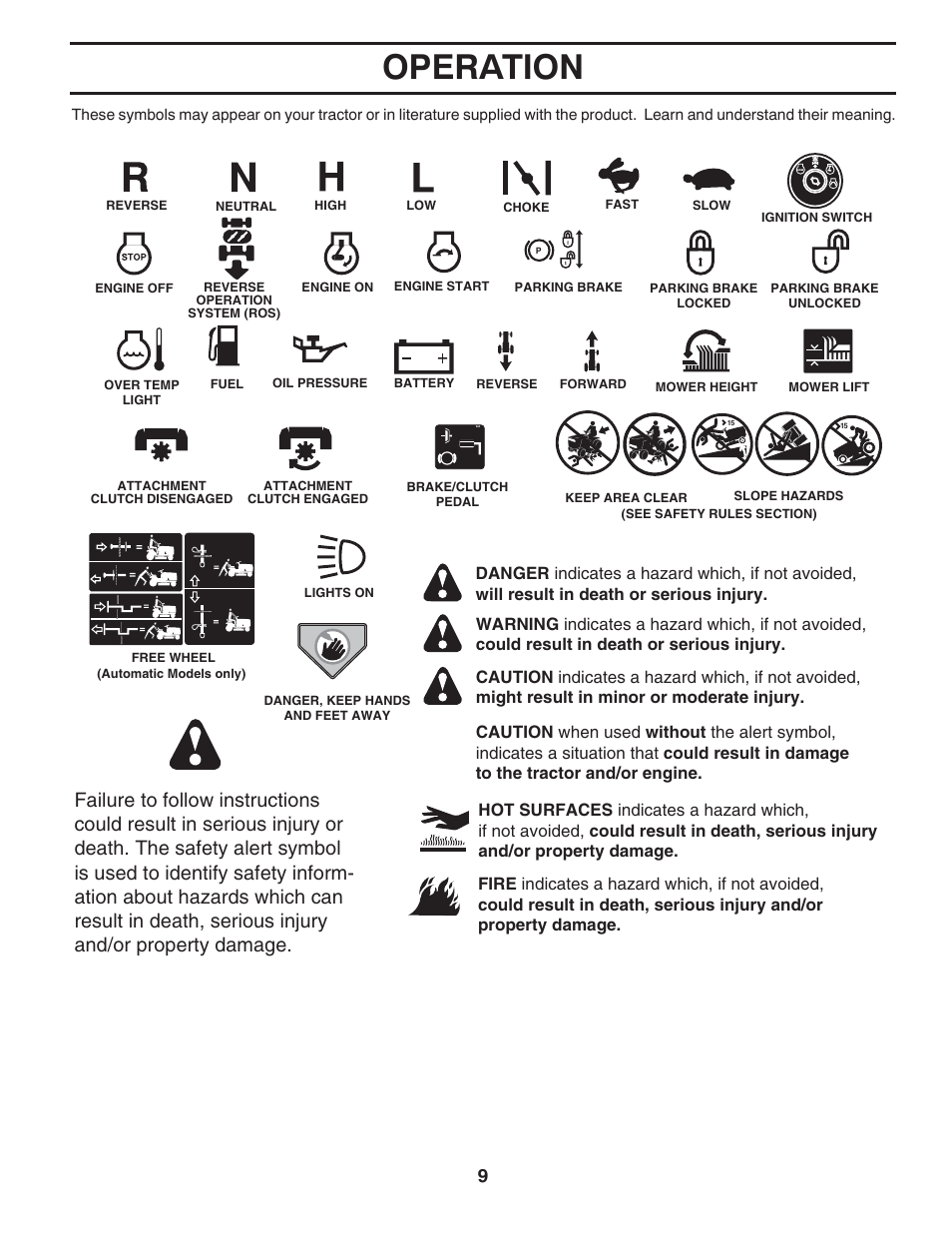 Operation | Poulan Pro PB175A42LT LAWN TRACTOR User Manual | Page 9 / 30
