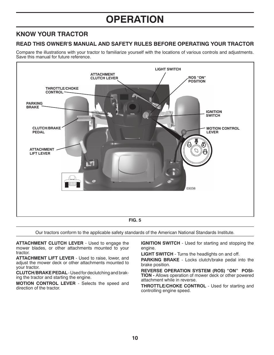 Operation, Know your tractor | Poulan Pro PB195H42LT LAWN TRACTOR User Manual | Page 10 / 44