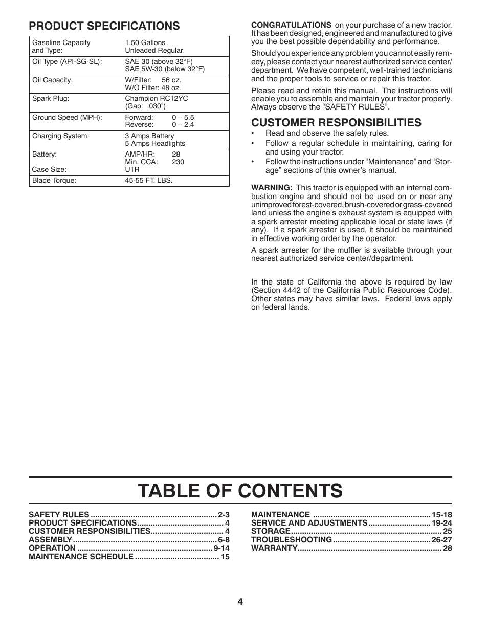 Poulan Pro PB195H42LT LAWN TRACTOR User Manual | Page 4 / 44