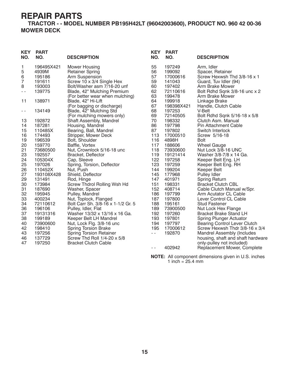 Repair parts | Poulan Pro PB195H42LT LAWN TRACTOR User Manual | Page 43 / 44