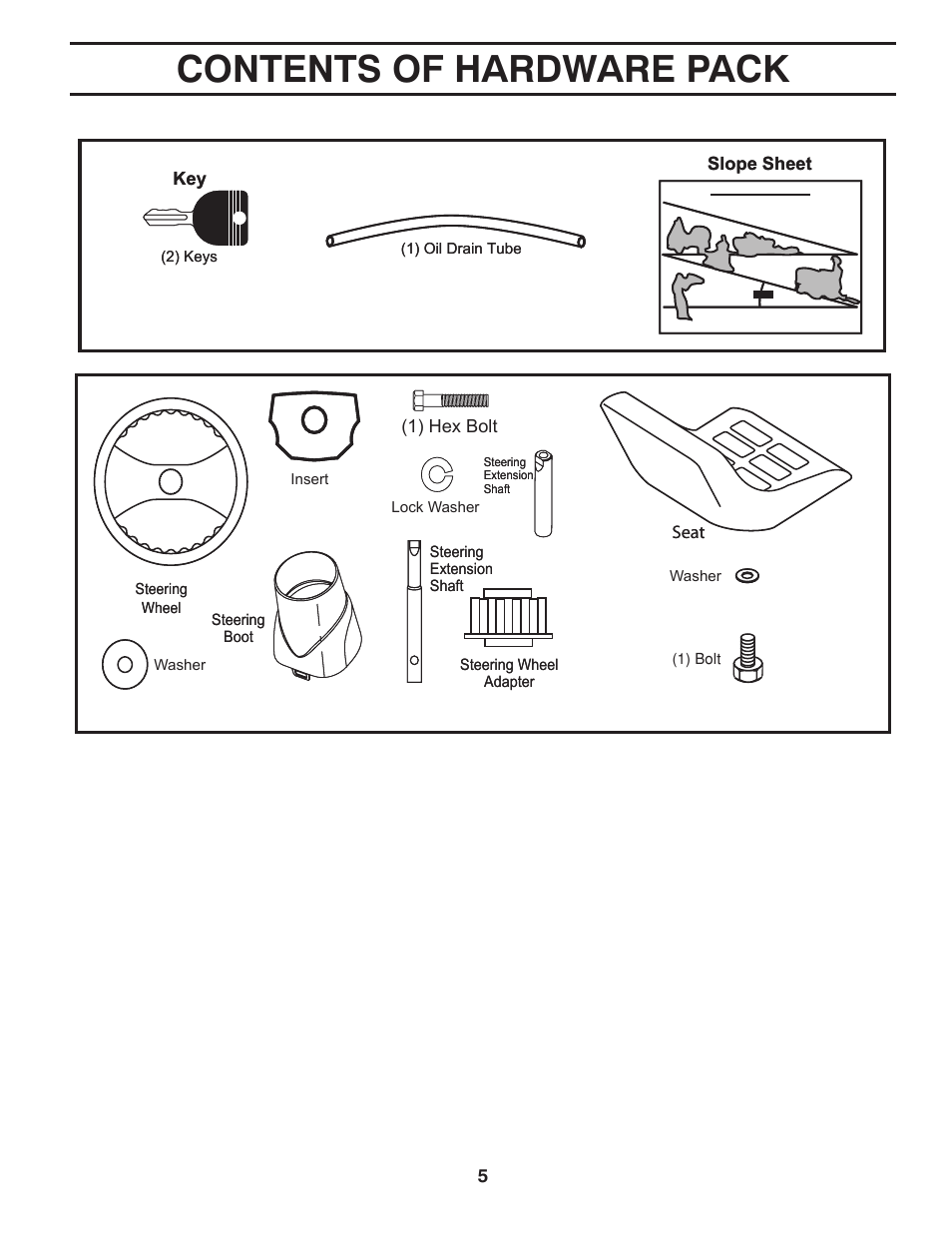 Contents of hardware pack | Poulan Pro PB195H42LT LAWN TRACTOR User Manual | Page 5 / 44