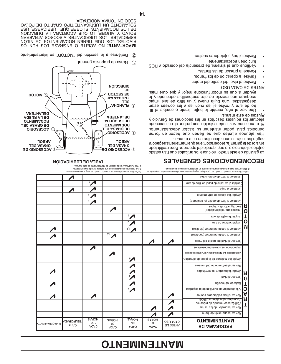 Mantenimento, Recomendaciones generales | Poulan Pro PB195H42LT LAWN TRACTOR User Manual | Page 43 / 56