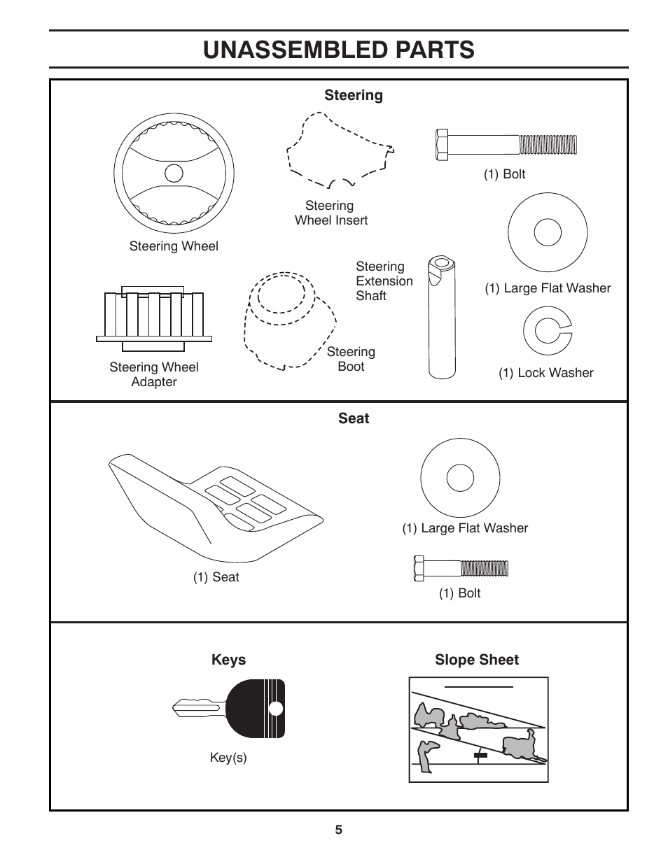 Unassembled parts | Poulan Pro PB195H42LT LAWN TRACTOR User Manual | Page 5 / 56