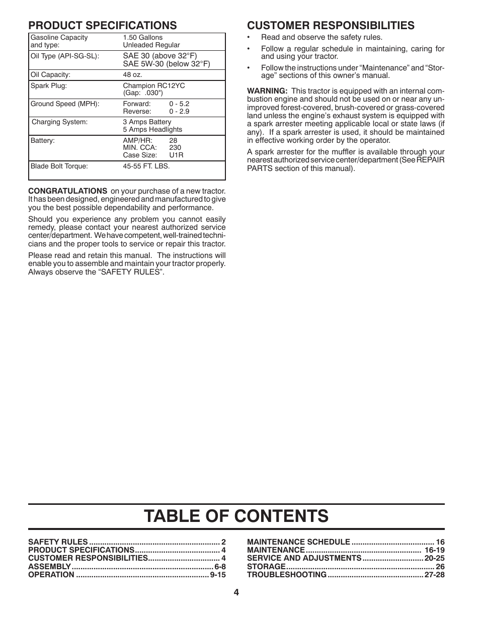 Poulan Pro PP17538HP LAWN TRACTOR User Manual | Page 4 / 32