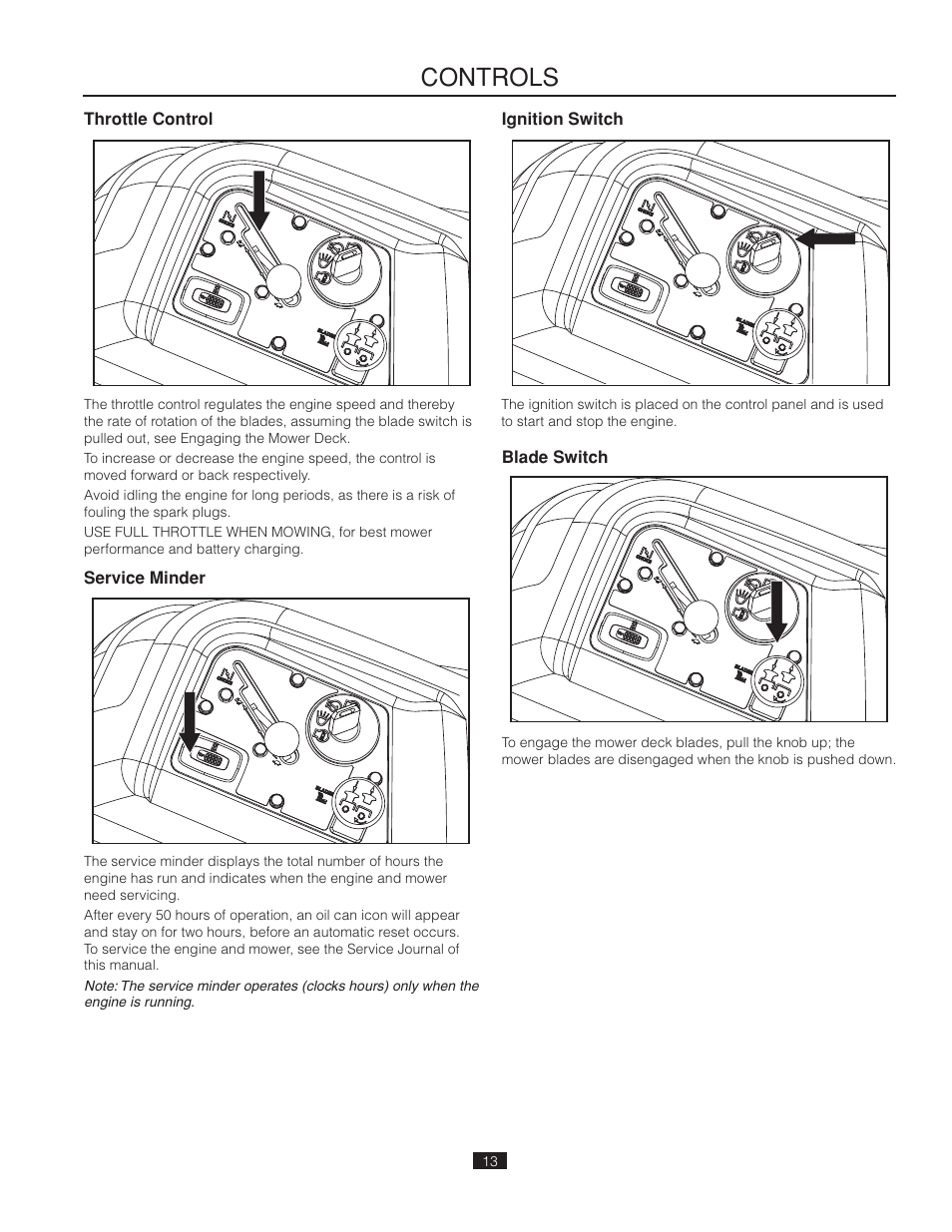 Throttle control, Service minder, Ignition switch | Blade switch, Controls | Poulan Pro 461ZX_966681802 LAWN TRACTOR User Manual | Page 13 / 44