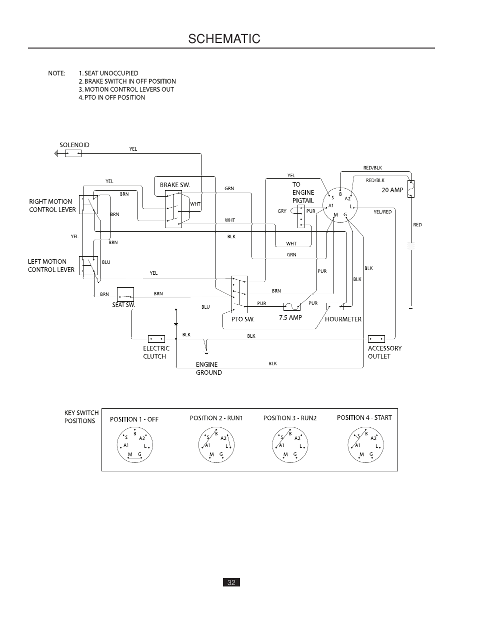 Schematic | Poulan Pro 461ZX_966681802 LAWN TRACTOR User Manual | Page 32 / 44