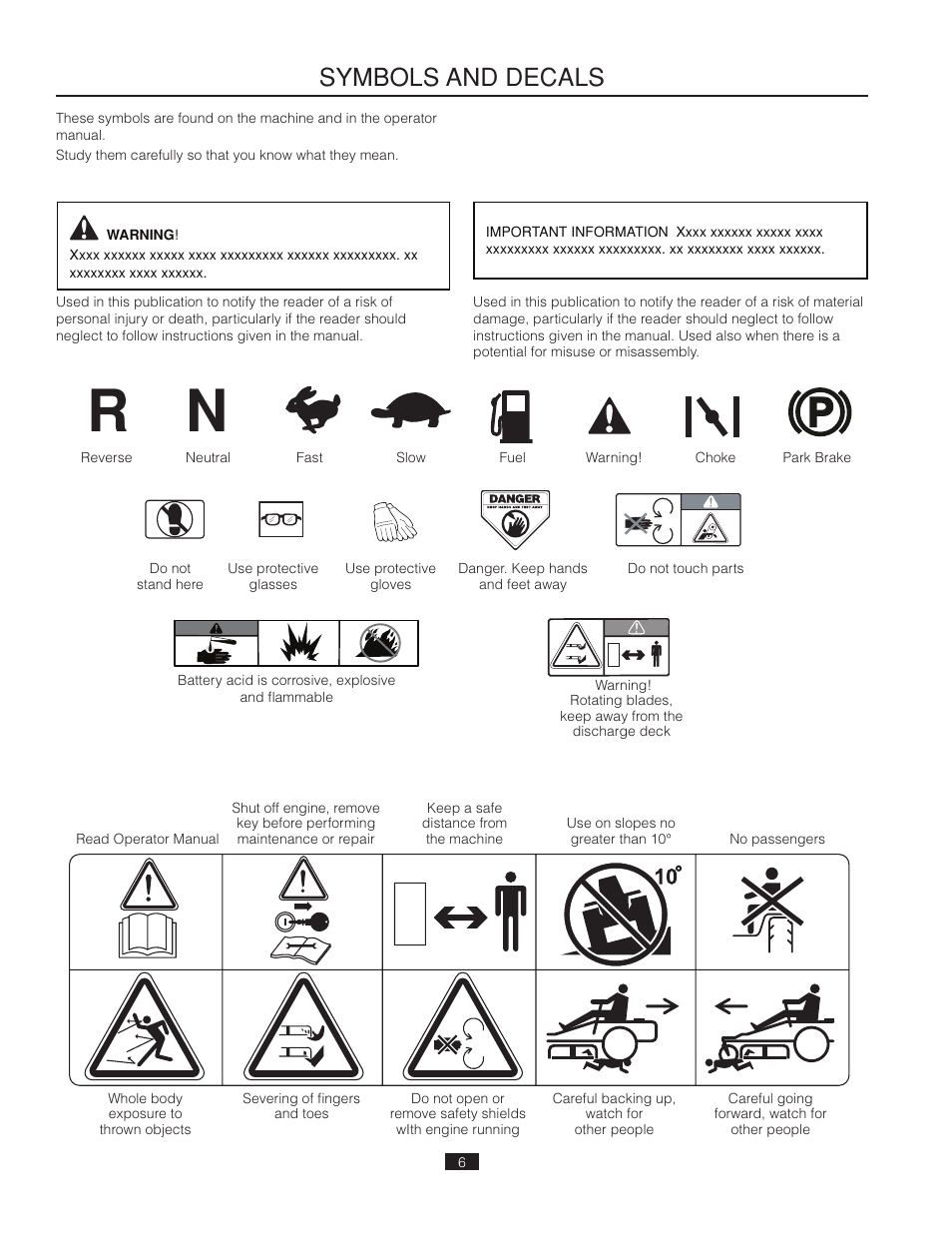 Symbols and decals | Poulan Pro 461ZX_966681802 LAWN TRACTOR User Manual | Page 6 / 44