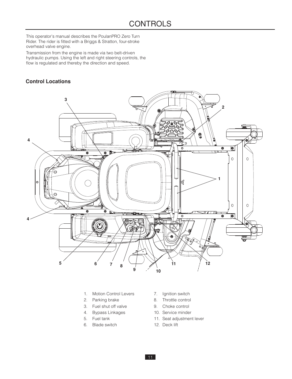 Control locations, Controls | Poulan Pro 541ZX_966681901 LAWN TRACTOR User Manual | Page 11 / 44