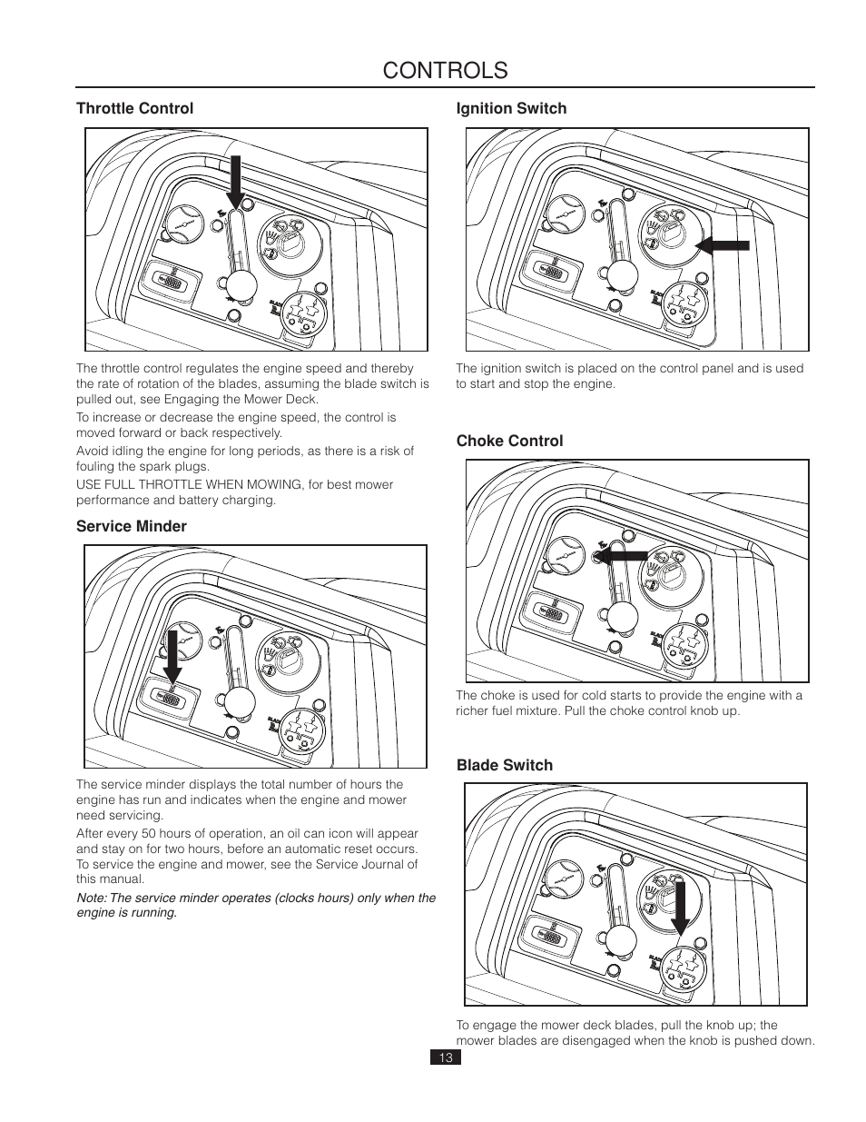 Throttle control, Service minder, Ignition switch | Choke control, Blade switch, Controls | Poulan Pro 541ZX_966681901 LAWN TRACTOR User Manual | Page 13 / 44
