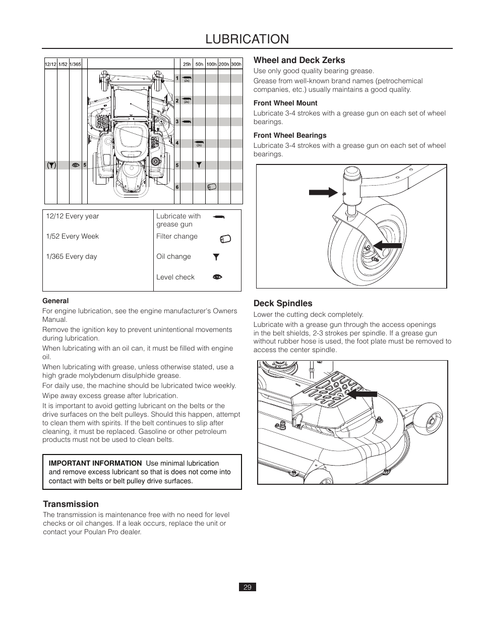 Transmission, Lubrication, Wheel and deck zerks | Front wheel mount, Front wheel bearings, Deck spindles | Poulan Pro 541ZX_966681901 LAWN TRACTOR User Manual | Page 29 / 44