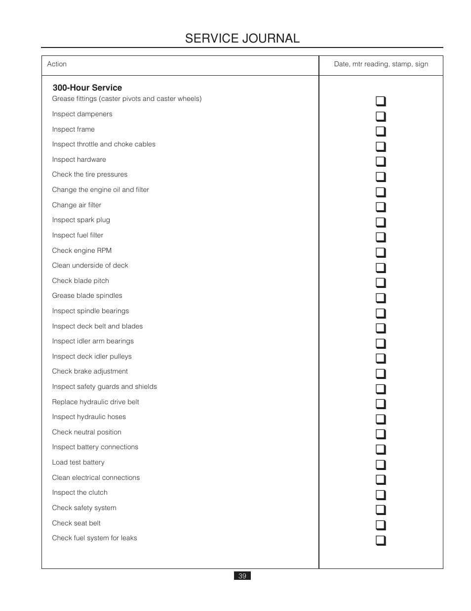 Poulan Pro 541ZX_966681901 LAWN TRACTOR User Manual | Page 39 / 44