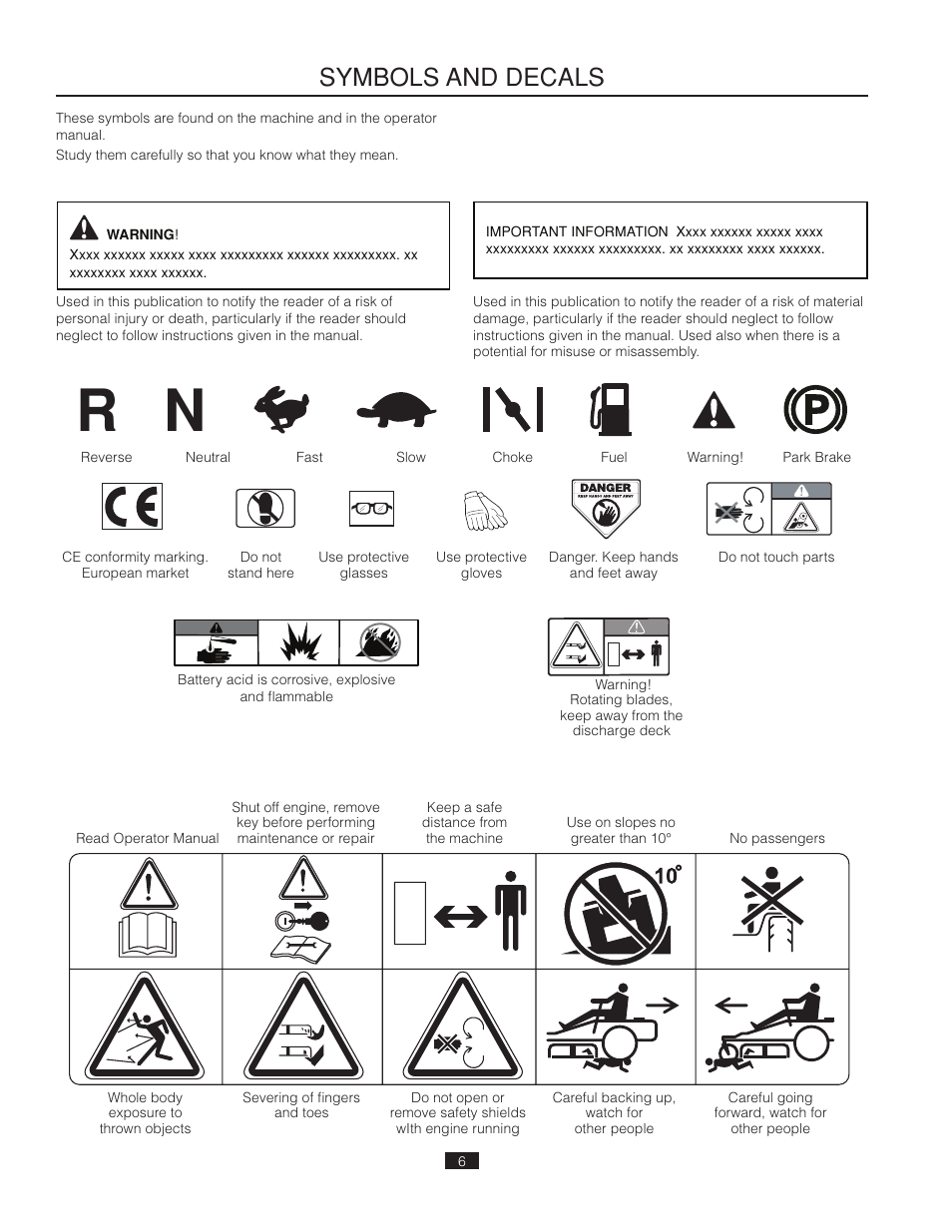 Symbols and decals | Poulan Pro 541ZX_966681901 LAWN TRACTOR User Manual | Page 6 / 44