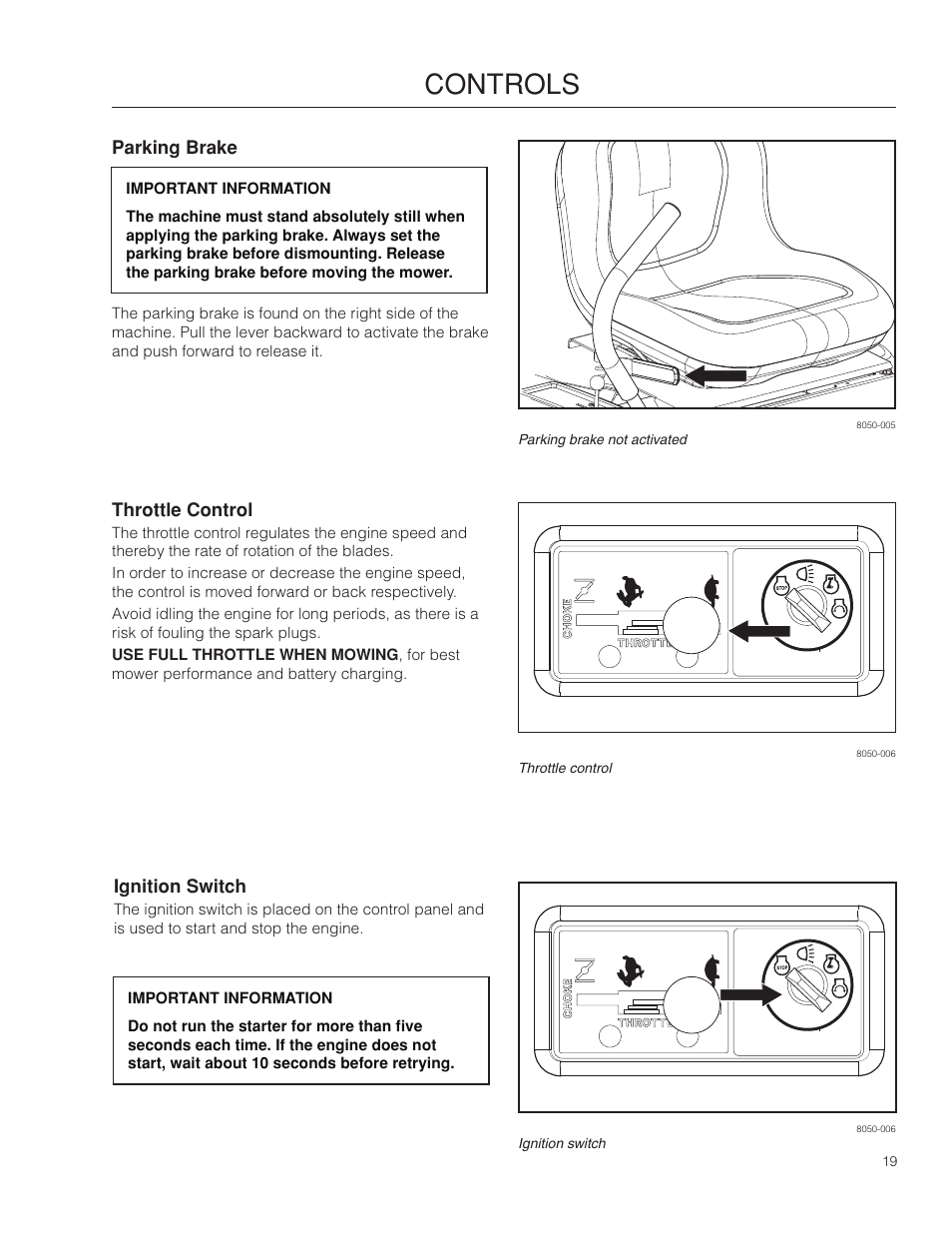 Parking brake, Throttle control, Ignition switch | Controls | Poulan Pro 301ZX_966681701 LAWN TRACTOR User Manual | Page 19 / 56