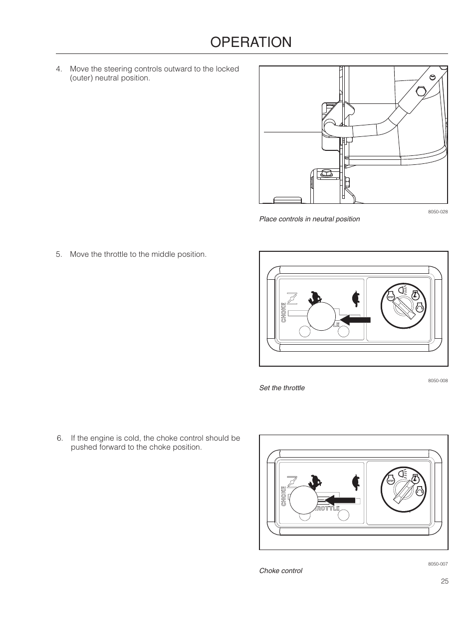 Operation | Poulan Pro 301ZX_966681701 LAWN TRACTOR User Manual | Page 25 / 56