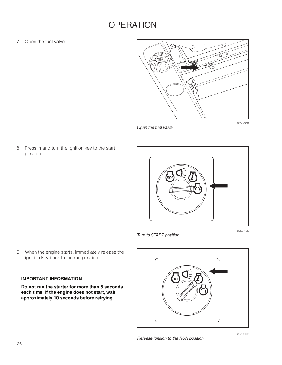 Operation | Poulan Pro 301ZX_966681701 LAWN TRACTOR User Manual | Page 26 / 56