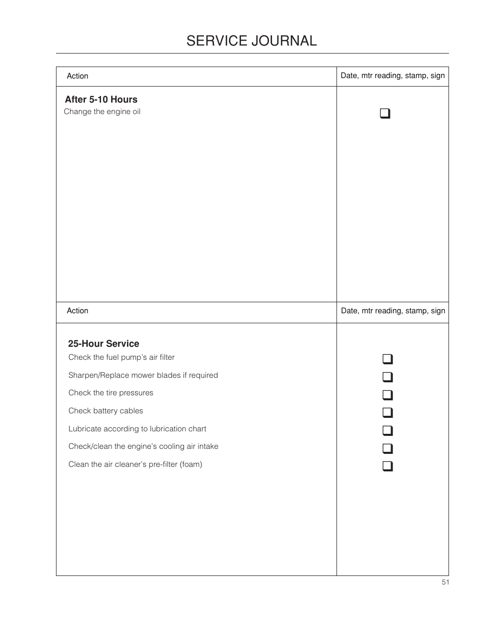 Service.journal | Poulan Pro 301ZX_966681701 LAWN TRACTOR User Manual | Page 51 / 56