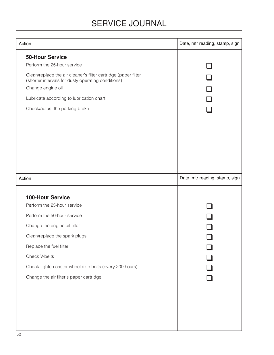 Service.journal | Poulan Pro 301ZX_966681701 LAWN TRACTOR User Manual | Page 52 / 56