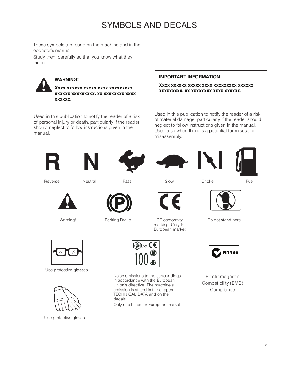 Symbols and decals, Symbols.and.decals | Poulan Pro 301ZX_966681701 LAWN TRACTOR User Manual | Page 7 / 56