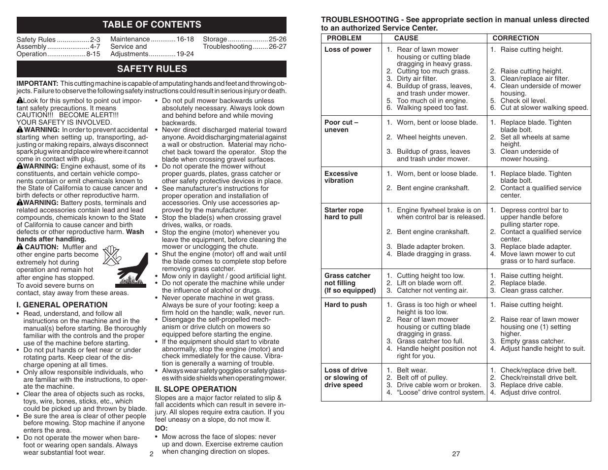 Safety rules table of contents | Poulan Pro PR600Y21RP LAWN MOWER User Manual | Page 2 / 14