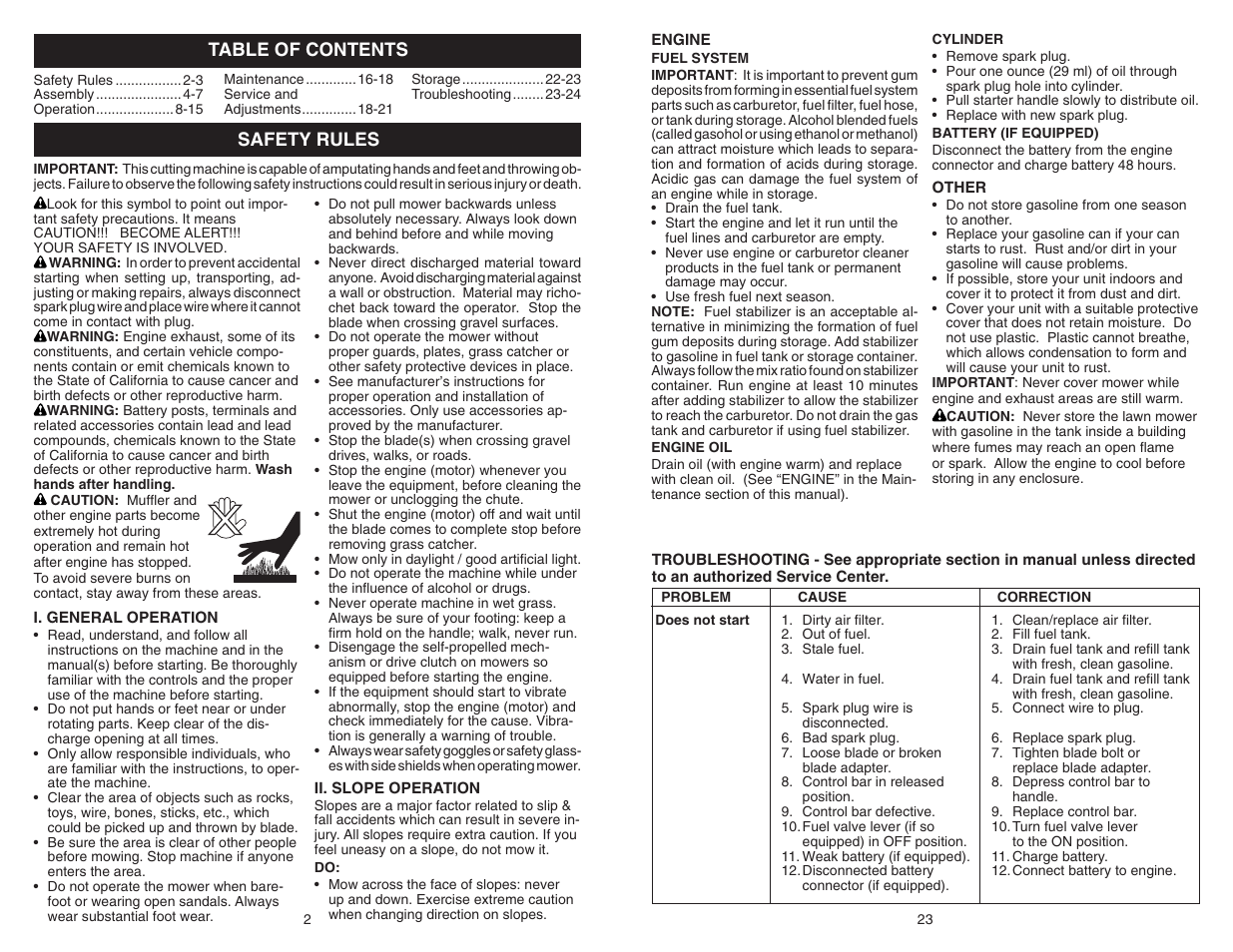 Safety rules table of contents | Poulan Pro PR600Y21RP LAWN MOWER User Manual | Page 2 / 12