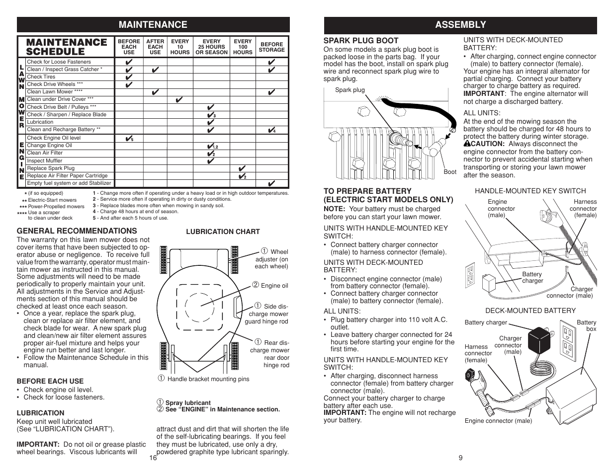 Maintenance, Assembly | Poulan Pro PR500N21SH LAWN MOWER User Manual | Page 9 / 12