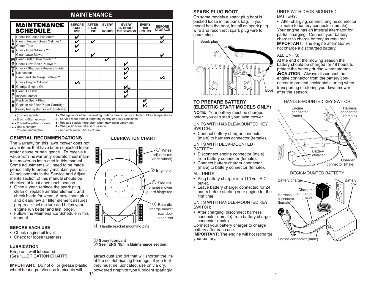 Maintenance | Poulan Pro PR600N21RH LAWN MOWER User Manual | Page 7 / 10