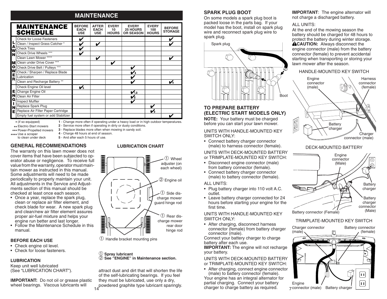 Maintenance | Poulan Pro PR600N22SH LAWN MOWER User Manual | Page 7 / 10