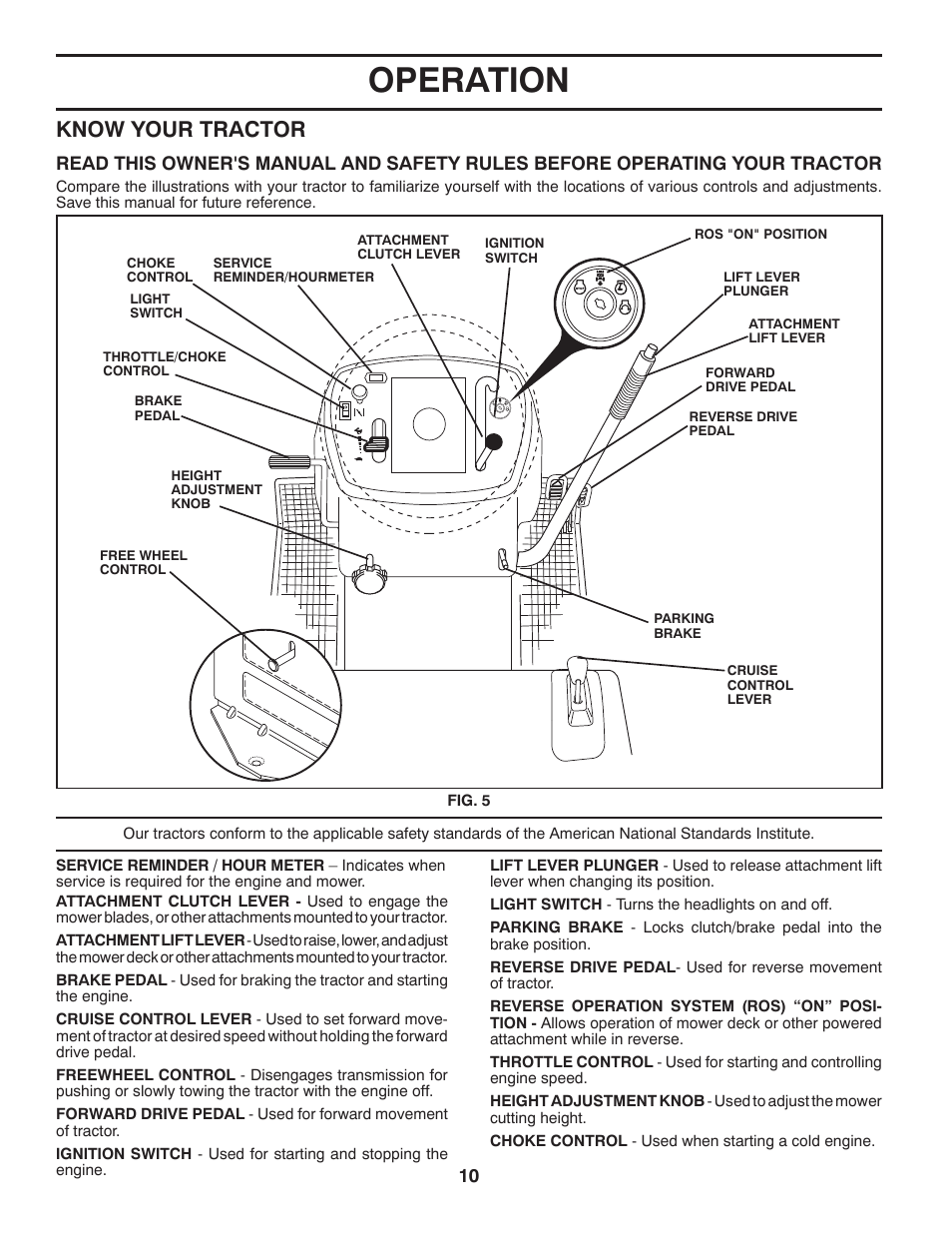 Operation, Know your tractor | Poulan Pro PP21H42 LAWN TRACTOR User Manual | Page 10 / 32