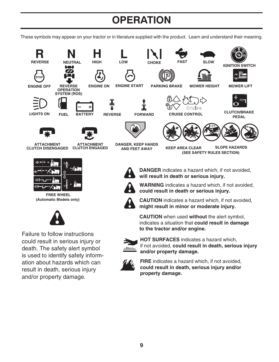 Operation | Poulan Pro PP21H42 LAWN TRACTOR User Manual | Page 9 / 32