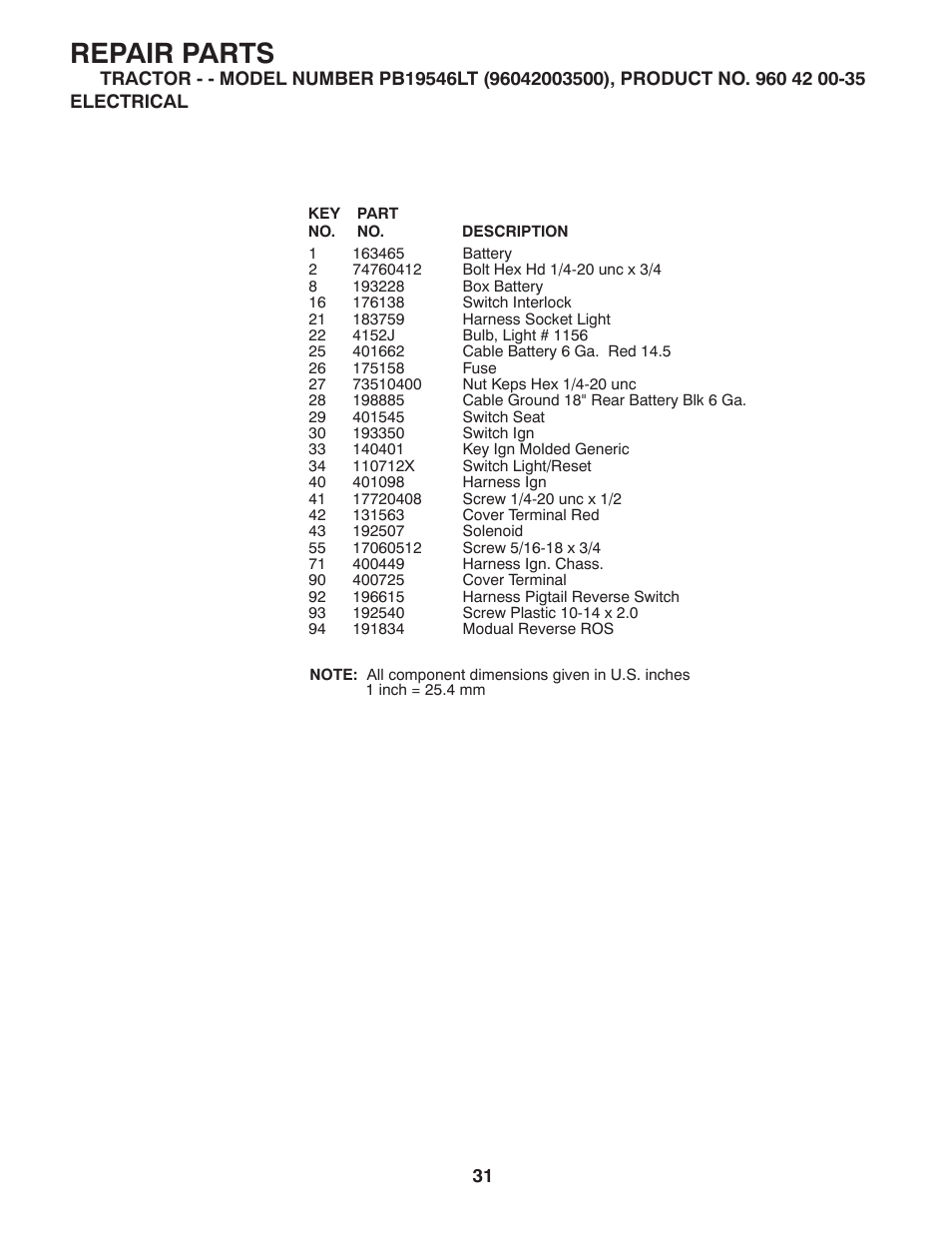 Repair parts | Poulan Pro PB19546LT LAWN TRACTOR User Manual | Page 31 / 48