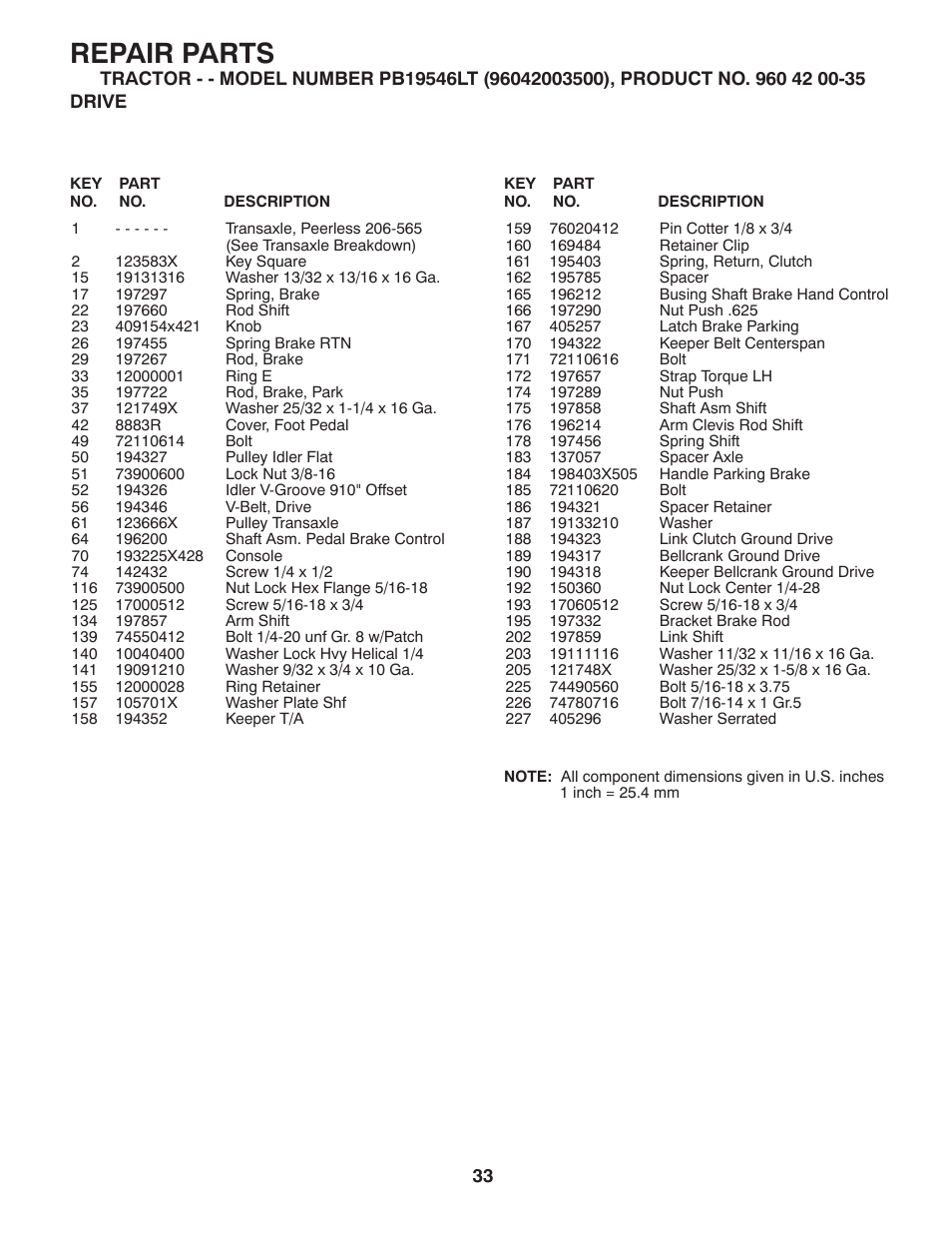 Repair parts | Poulan Pro PB19546LT LAWN TRACTOR User Manual | Page 33 / 48