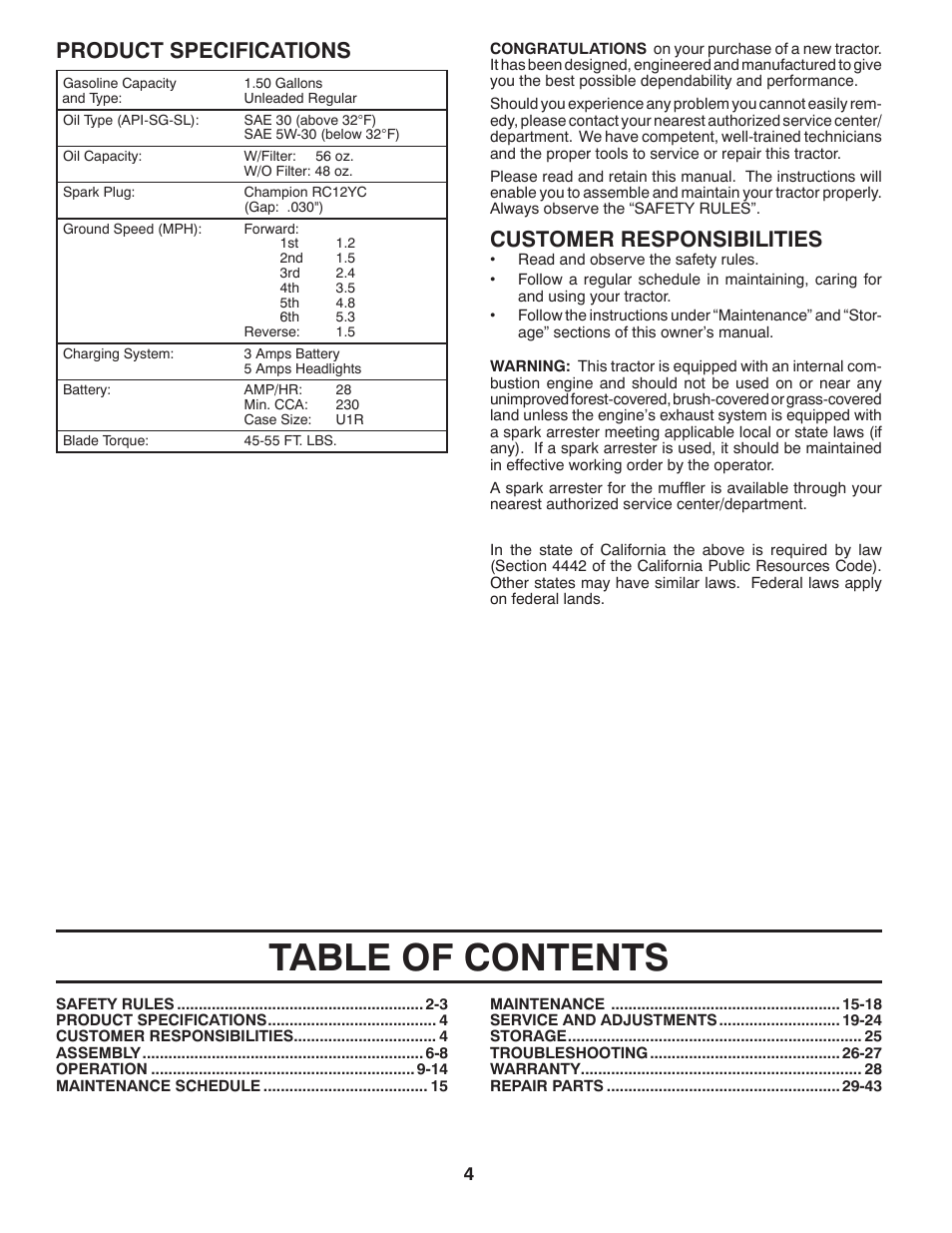 Poulan Pro PB19546LT LAWN TRACTOR User Manual | Page 4 / 48