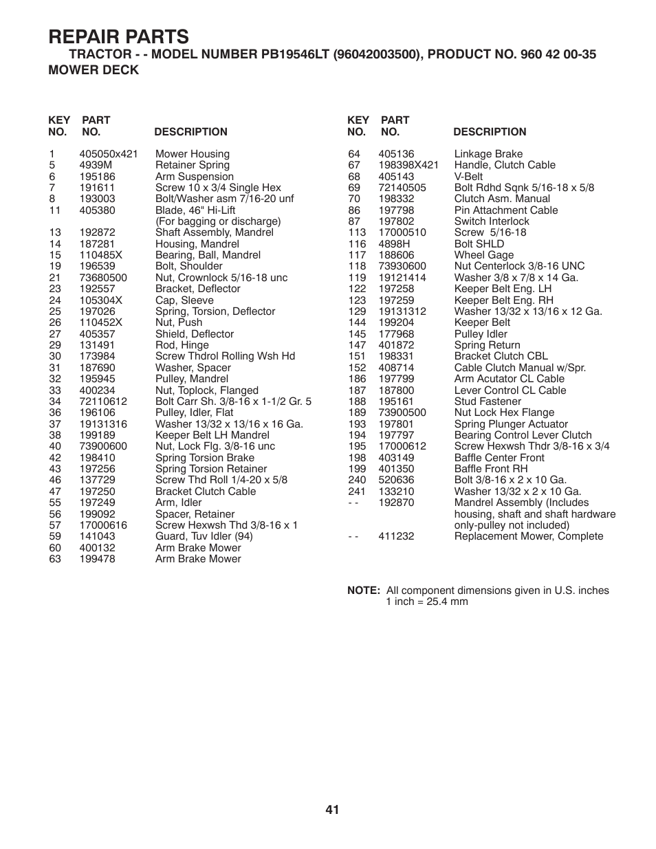 Repair parts | Poulan Pro PB19546LT LAWN TRACTOR User Manual | Page 41 / 48