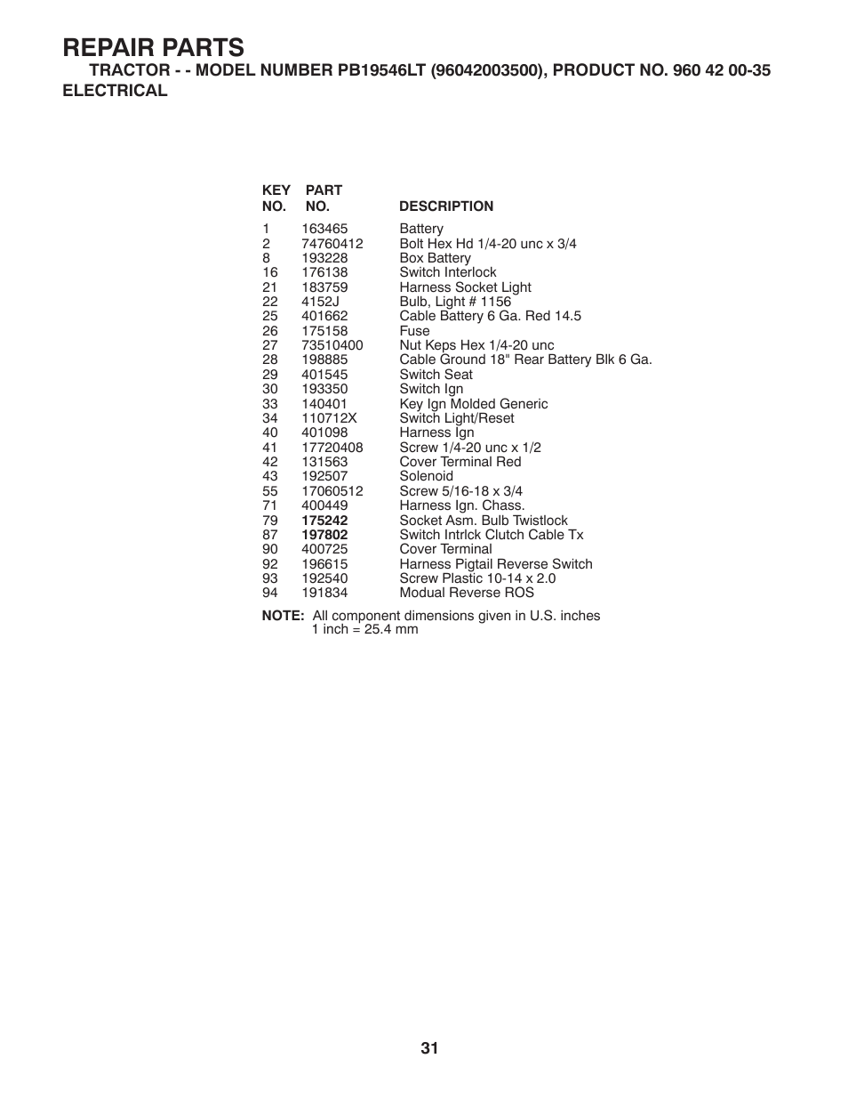 Repair parts | Poulan Pro PB19546LT LAWN TRACTOR User Manual | Page 31 / 44